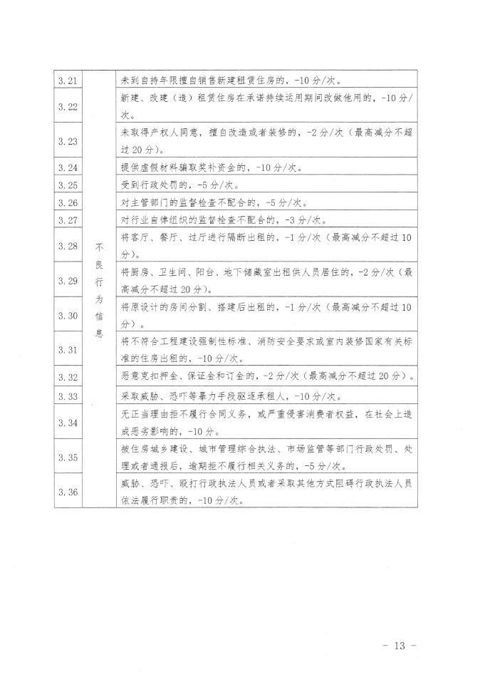 德信