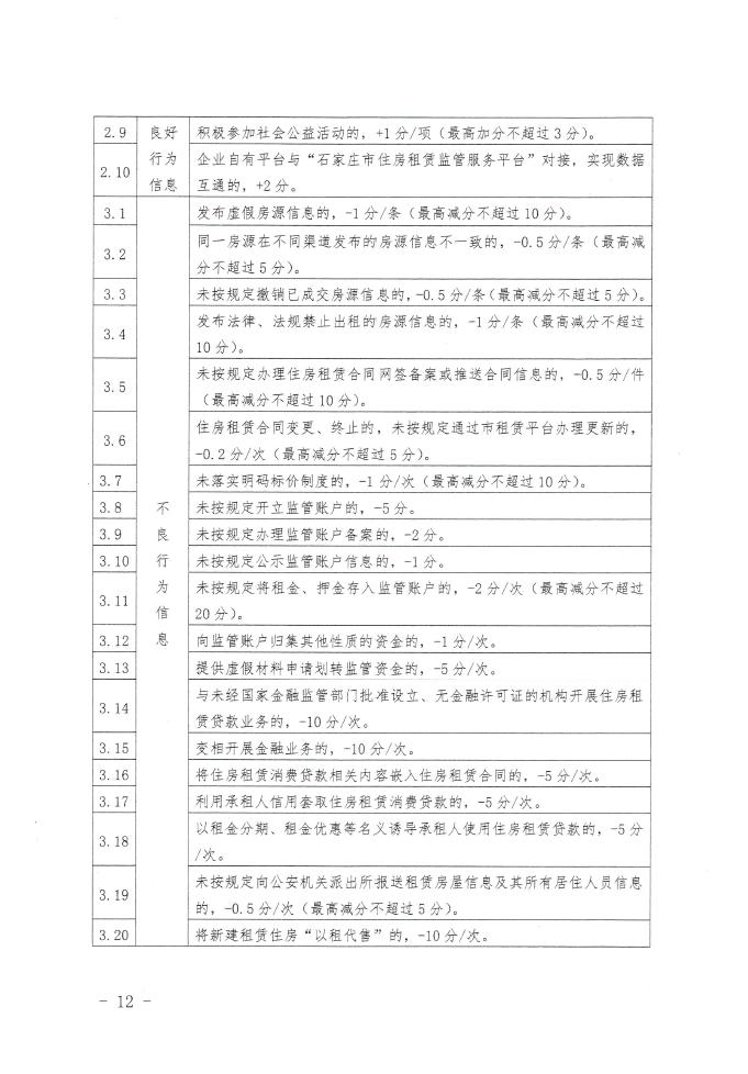 德信