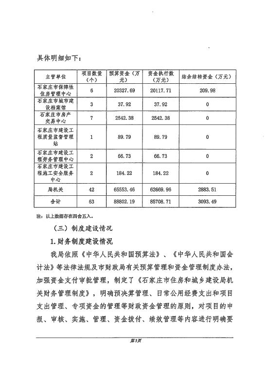 德信