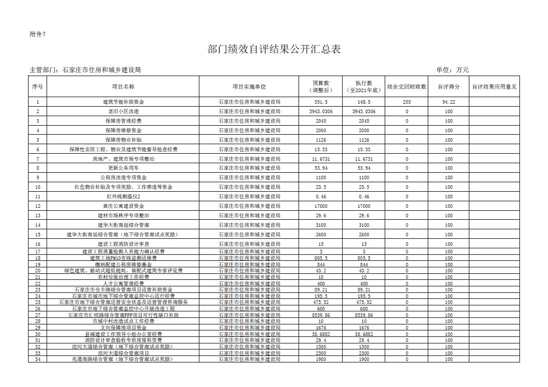 德信