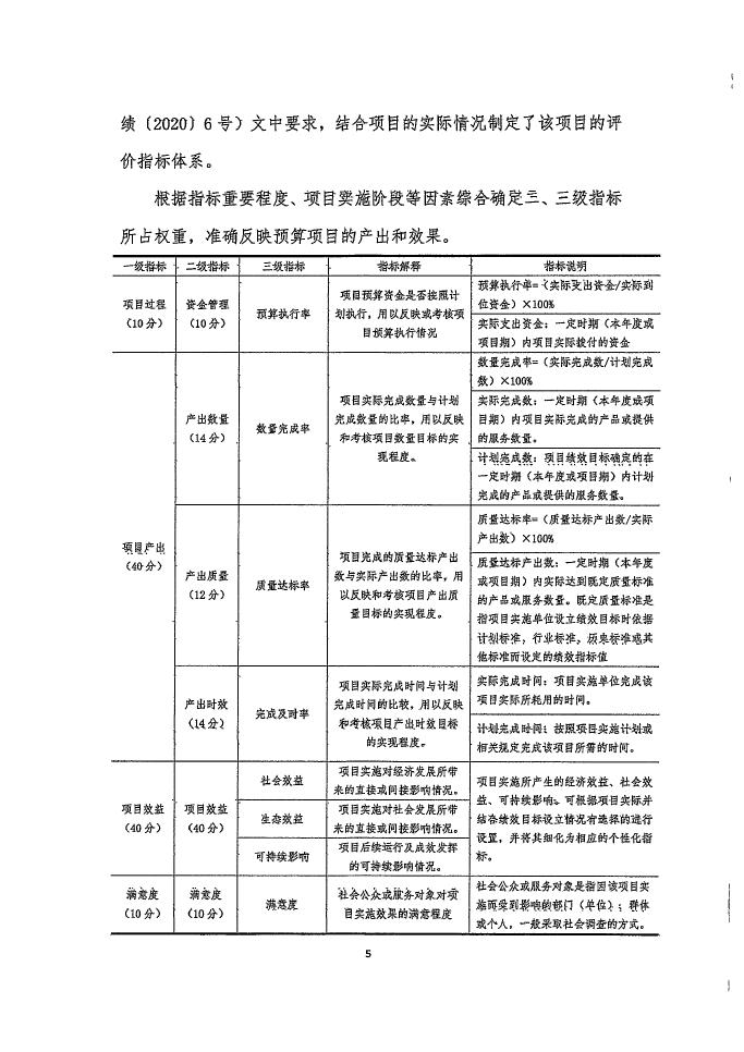 德信