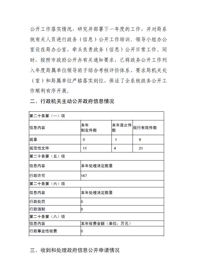 德信