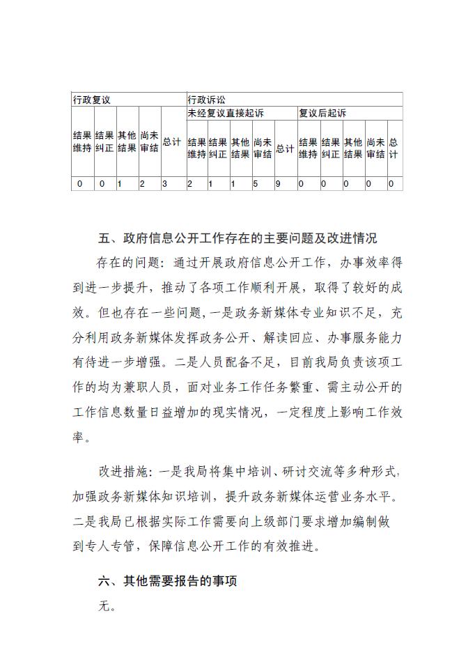 德信