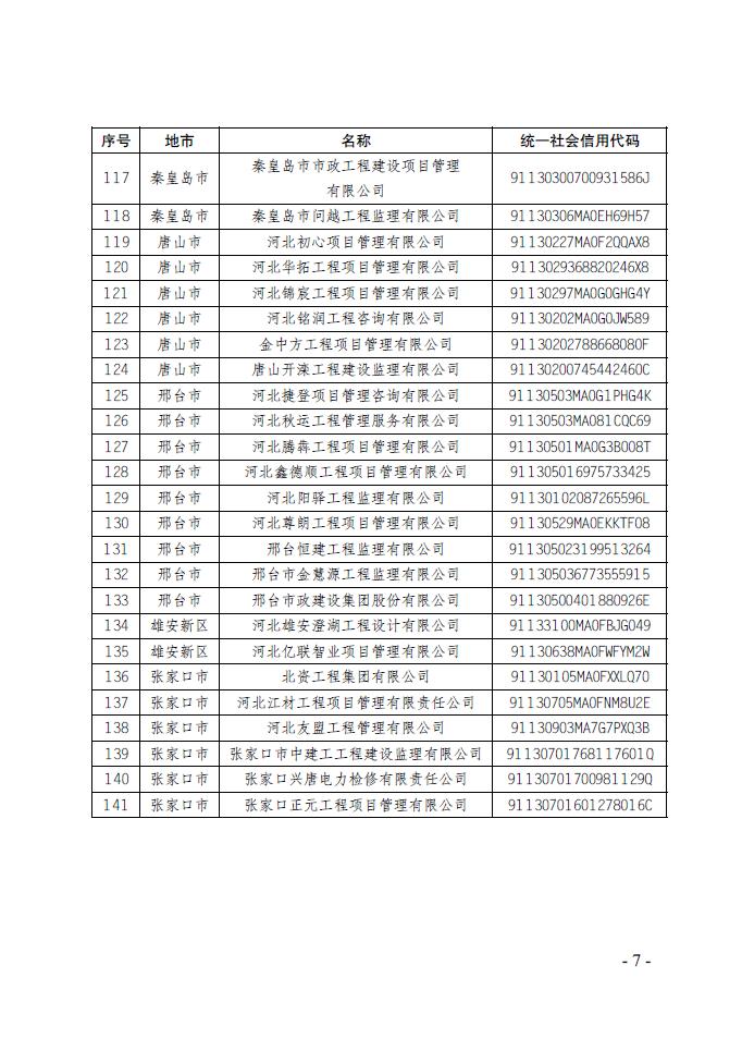 德信