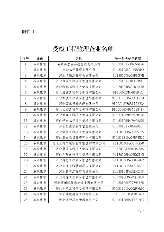 德信