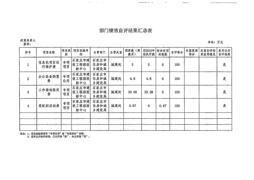 德信