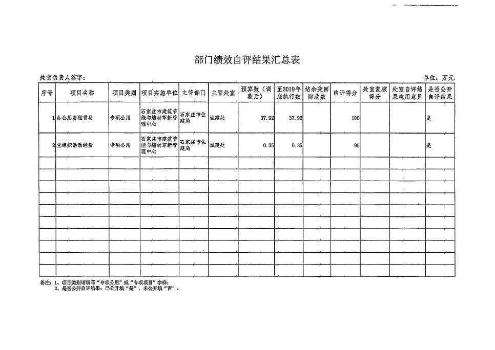德信