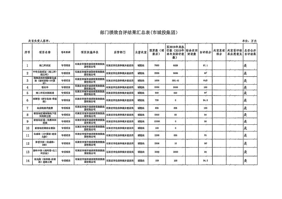 德信