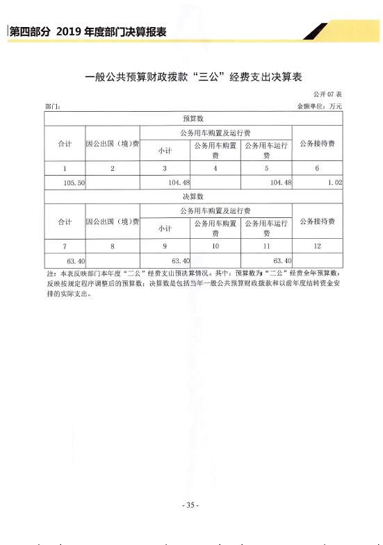 德信