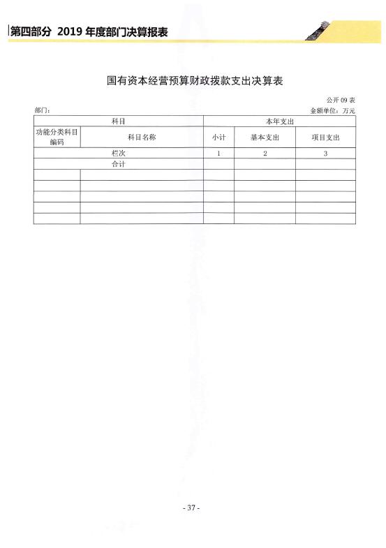 德信