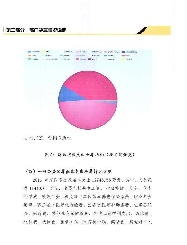德信