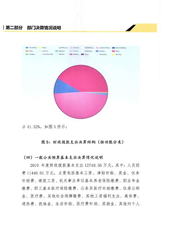 德信