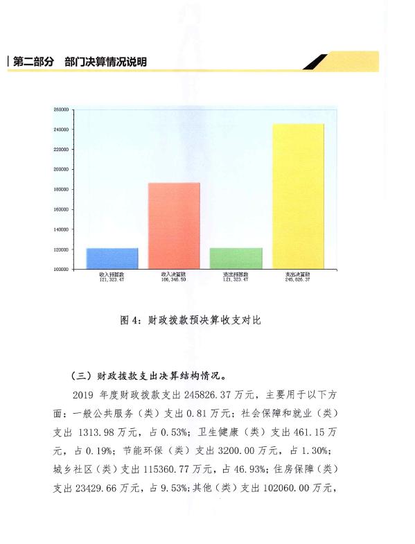 德信