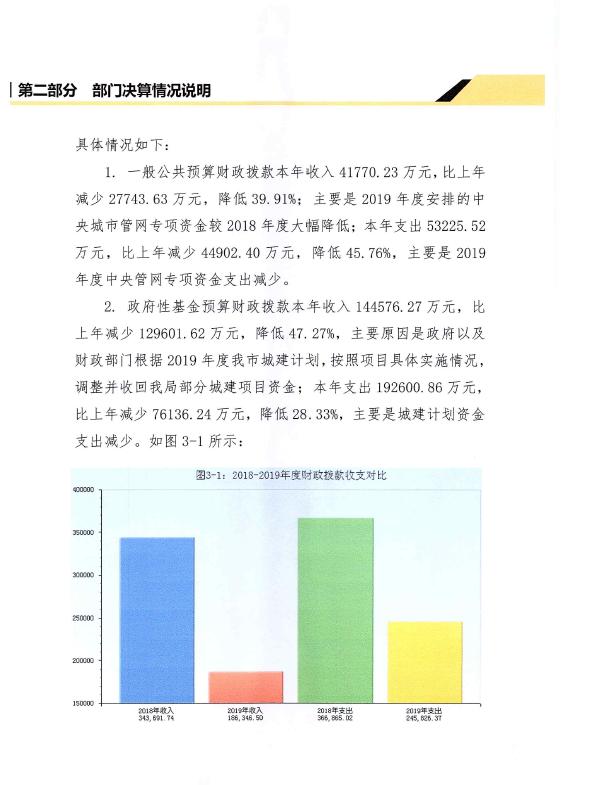 德信
