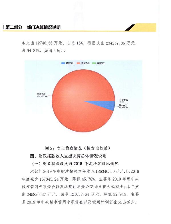 德信