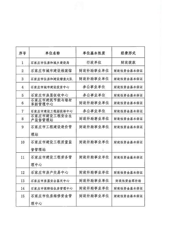 德信