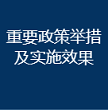 德信